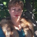 ���������� ���������, ���� ������� ������, 58 ���, ������������ ��� ������, ����� � ���������, c�������� ���������