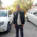 ���������� �����������, ���� ������� �������, 41 ���, ������������ ��� ������, ����� � ���������, c�������� ���������