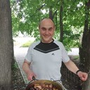 ���������� ������, ���� ������� ����������, 42 ����, ������������ ��� ������, ����� � ���������, c�������� ���������