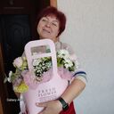 ���������� ��������, ���� ������� �������, 56 ���, ������������ ��� ������, ����� � ���������, c�������� ���������