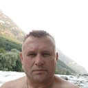 ���������� �����, ���� ������� Aliaksandr, 48 ���, ������������ ��� ������, ����� � ���������