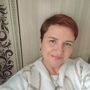 ���������� ���������, ���� ������� ����, 54 ����, ������������ ��� ������, ����� � ���������