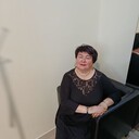 ���������� ������������, ���� ������� ����, 53 ����, ������������ ��� ������, ����� � ���������, c�������� ���������