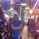 ���������� ���������, ���� ������� �������, 49 ���, ������������ ��� ������, ����� � ���������, c�������� ���������