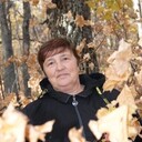 ���������� ����� ������, ���� ������� ����, 53 ����, ������������ ��� c�������� ���������