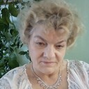 ���������� ��������, ���� ������� ��������, 64 ����, ������������ ��� ������, ����� � ���������