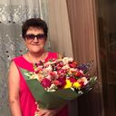 ���������� �������, ���� ������� �����, 61 ���, ������������ ��� ����� � ���������, c�������� ���������