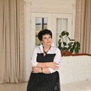 ���������� ������, ���� ������� ��������, 57 ���, ������������ ��� ������, ����� � ���������, c�������� ���������