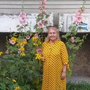 ���������� ������������, ���� ������� ����, 57 ���, ������������ ��� ������, ����� � ���������