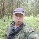 ���������� ���������, ���� ������� ��������, 51 ���, ������������ ��� ������, ����� � ���������, c�������� ���������