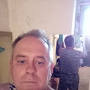 ���������� ������, ���� ������� Gena, 61 ���, ������������ ��� ������, ����� � ���������, c�������� ���������