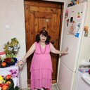 ���������� ������, ���� ������� ����, 67 ���, ������������ ��� ������, ����� � ���������