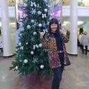 ���������� ������, ���� ������� Elvira, 55 ���, ������������ ��� ����� � ���������, c�������� ���������