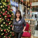 ���������� �����������, ���� ������� �����, 61 ���, ������������ ��� ������, ����� � ���������