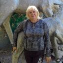 ���������� �����, ���� ������� �������, 68 ���, ������������ ��� ������, ����� � ���������