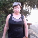  ,   Irusya66, 56 ,     , c 