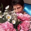 ���������� ���������, ���� ������� �����, 54 ����, ������������ ��� ����� � ���������, c�������� ���������