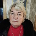 ���������� ���, ���� ������� �����, 65 ���, ������������ ��� c�������� ���������