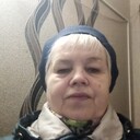 ���������� ���, ���� ������� ������, 65 ���, ������������ ��� ������, ����� � ���������