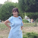 ���������� �����, ���� ������� ����, 63 ����, ������������ ��� ����� � ���������, c�������� ���������