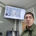 ���������� ������, ���� ������� ��������, 28 ���, ������������ ��� ������, ����� � ���������, c�������� ���������, ���������