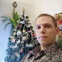 ���������� ������, ���� ������� ������, 33 ����, ������������ ��� ������, ����� � ���������, c�������� ���������