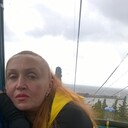 ���������� Kodak, ���� ������� ��������, 52 ����, ������������ ��� ������, ����� � ���������