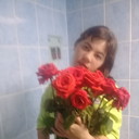 ���������� ������������, ���� ������� ���������, 31 ���, ������������ ��� ������, ����� � ���������, c�������� ���������