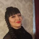 ���������� ����������, ���� ������� ��������, 58 ���, ������������ ��� ����� � ���������, c�������� ���������