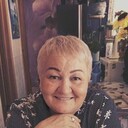 ���������� �������, ���� ������� �������, 61 ���, ������������ ��� ����� � ���������, c�������� ���������