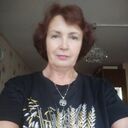 ���������� ������, ���� ������� �������, 66 ���, ������������ ��� ������, ����� � ���������