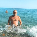 ���������� �����������, ���� ������� �������, 70 ���, ������������ ��� c�������� ���������