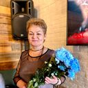 ���������� ������, ���� ������� �����, 62 ����, ������������ ��� ������, ����� � ���������