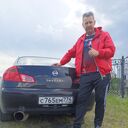 ���������� �������, ���� ������� ���������, 54 ����, ������������ ��� ����� � ���������, c�������� ���������