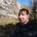 ���������� �����������, ���� ������� ������, 35 ���, ������������ ��� ����� � ���������, c�������� ���������, ���������