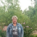 ���������� ����������, ���� ������� ��������, 61 ���, ������������ ��� ����� � ���������, c�������� ���������