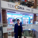 ���������� ������, ���� ������� ��������, 55 ���, ������������ ��� ������, ����� � ���������, c�������� ���������