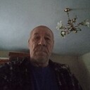 ���������� �����������, ���� ������� ���������, 61 ���, ������������ ��� ������, ����� � ���������