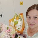 ���������� ����������, ���� ������� �������, 47 ���, ������������ ��� ������, ����� � ���������, ���������