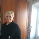 ���������� ������, ���� ������� �����, 55 ���, ������������ ��� ������, ����� � ���������, c�������� ���������