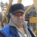  ,   Alex55665, 63 ,   