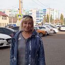 ���������� ������������, ���� ������� ������, 57 ���, ������������ ��� ����� � ���������, c�������� ���������