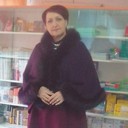 ���������� ���������, ���� ������� �����, 54 ����, ������������ ��� ����� � ���������, c�������� ���������