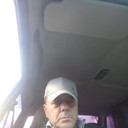  ,   LLgar, 60 ,   ,   , c 