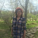 ���������� ���������, ���� ������� �������, 69 ���, ������������ ��� ������, ����� � ���������, c�������� ���������