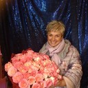 ���������� �����, ���� ������� ������, 67 ���, ������������ ��� ����� � ���������, c�������� ���������