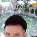 ���������� ������������, ���� ������� ������, 43 ����, ������������ ��� ������, ����� � ���������, c�������� ���������