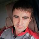 ���������� ������, ���� ������� Kolya, 36 ���, ������������ ��� ����� � ���������, c�������� ���������