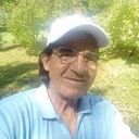  ,   Furkat, 71 ,   ,   