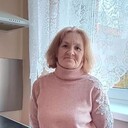 ���������� �����, ���� ������� ������, 55 ���, ������������ ��� ������, ����� � ���������, c�������� ���������